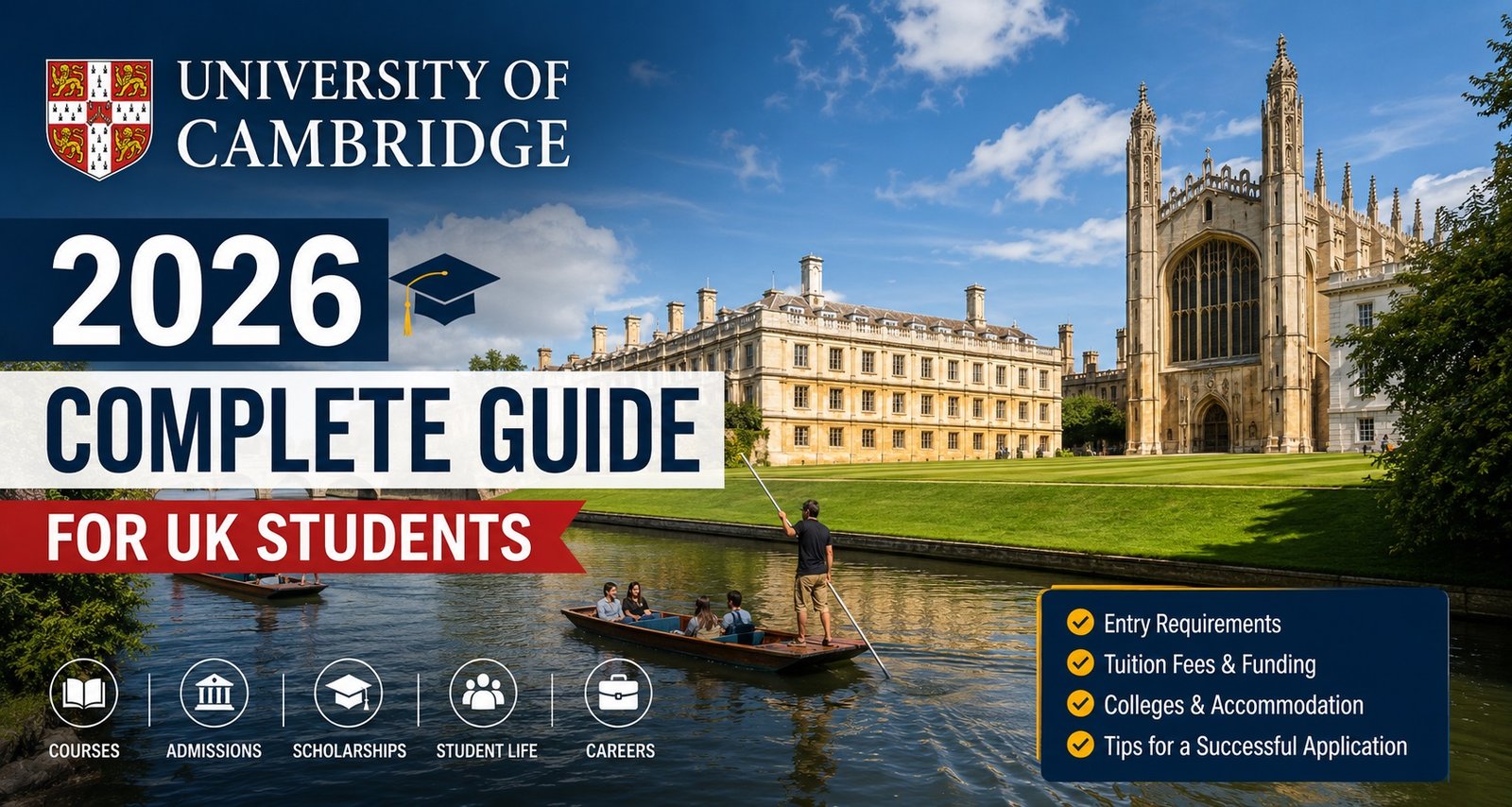 University of Cambridge